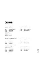 Preview for 6 page of JUMO HC103 Operating Instructions Manual