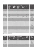 Preview for 12 page of JUMO JB061B5 User Manual