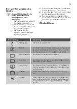 Preview for 29 page of JUMO JB061B5 User Manual