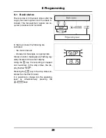 Preview for 31 page of JUMO Logoline 500 junior Operating Manual