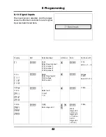 Preview for 44 page of JUMO Logoline 500 junior Operating Manual