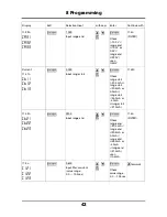 Preview for 45 page of JUMO Logoline 500 junior Operating Manual