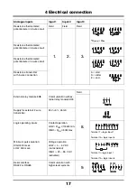 Preview for 17 page of JUMO LOGOLINE 500d Operating Manual