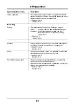 Preview for 21 page of JUMO LOGOLINE 500d Operating Manual