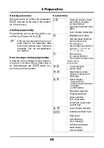 Preview for 28 page of JUMO LOGOLINE 500d Operating Manual