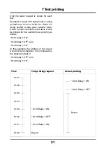 Preview for 31 page of JUMO LOGOLINE 500d Operating Manual