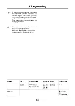 Preview for 54 page of JUMO LOGOLINE 500d Operating Manual