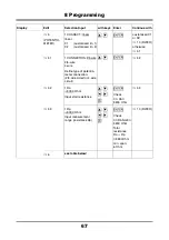 Preview for 67 page of JUMO LOGOLINE 500d Operating Manual