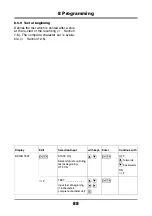 Preview for 88 page of JUMO LOGOLINE 500d Operating Manual