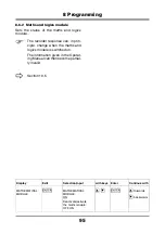 Preview for 95 page of JUMO LOGOLINE 500d Operating Manual