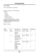 Preview for 96 page of JUMO LOGOLINE 500d Operating Manual