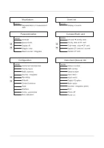 Preview for 2 page of JUMO LOGOSCREEN 550 cf Operating Manual