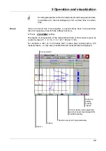 Preview for 39 page of JUMO LOGOSCREEN 550 cf Operating Manual