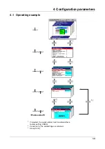 Preview for 59 page of JUMO LOGOSCREEN 550 cf Operating Manual