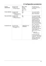 Preview for 61 page of JUMO LOGOSCREEN 550 cf Operating Manual