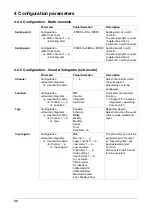 Preview for 66 page of JUMO LOGOSCREEN 550 cf Operating Manual