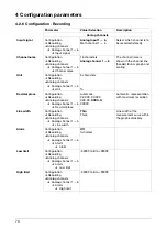 Preview for 70 page of JUMO LOGOSCREEN 550 cf Operating Manual