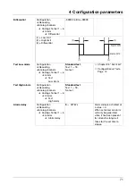 Preview for 71 page of JUMO LOGOSCREEN 550 cf Operating Manual