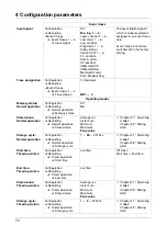 Preview for 72 page of JUMO LOGOSCREEN 550 cf Operating Manual