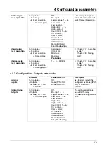 Preview for 73 page of JUMO LOGOSCREEN 550 cf Operating Manual