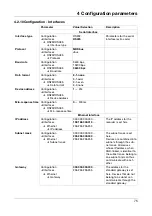 Preview for 75 page of JUMO LOGOSCREEN 550 cf Operating Manual