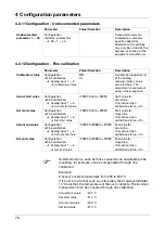 Preview for 76 page of JUMO LOGOSCREEN 550 cf Operating Manual