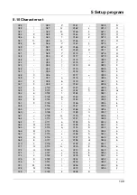 Preview for 109 page of JUMO LOGOSCREEN 550 cf Operating Manual