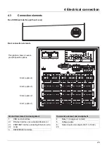 Preview for 25 page of JUMO LOGOSCREEN 700 Brief Instructions