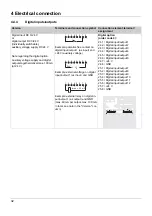 Preview for 32 page of JUMO LOGOSCREEN 700 Brief Instructions