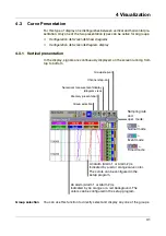 Preview for 31 page of JUMO LOGOSCREEN fd Operating Instructions Manual