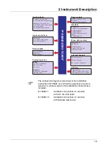 Preview for 13 page of JUMO LOGOSCREEN  nt Operating Instructions Manual