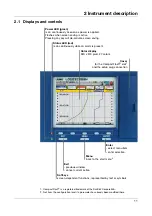 Preview for 11 page of JUMO LOGOSCREEN Operating Instructions Manual