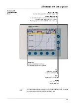 Preview for 13 page of JUMO LOGOSCREEN Operating Instructions Manual