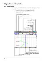 Preview for 24 page of JUMO LOGOSCREEN Operating Instructions Manual