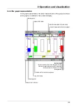 Preview for 29 page of JUMO LOGOSCREEN Operating Instructions Manual