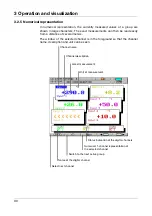 Preview for 30 page of JUMO LOGOSCREEN Operating Instructions Manual