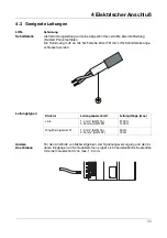 Preview for 13 page of JUMO mTRON B 70.4015.4 Installation Instructions Manual