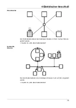 Preview for 17 page of JUMO mTRON B 70.4015.4 Installation Instructions Manual