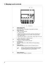 Preview for 30 page of JUMO mTRON B 70.4015.4 Installation Instructions Manual