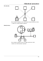 Preview for 37 page of JUMO mTRON B 70.4015.4 Installation Instructions Manual