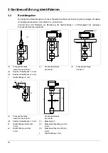 Preview for 12 page of JUMO NESOS Series Operating Manual