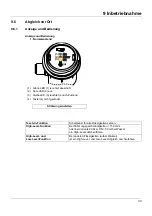 Preview for 35 page of JUMO PINOS L02 Operating Manual