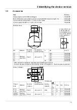 Preview for 59 page of JUMO PINOS L02 Operating Manual