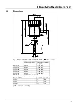 Preview for 61 page of JUMO PINOS L02 Operating Manual