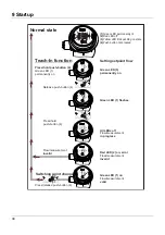 Preview for 80 page of JUMO PINOS L02 Operating Manual