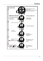 Preview for 81 page of JUMO PINOS L02 Operating Manual