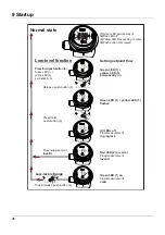 Preview for 82 page of JUMO PINOS L02 Operating Manual