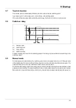 Preview for 83 page of JUMO PINOS L02 Operating Manual