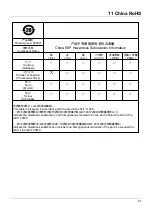 Preview for 87 page of JUMO PINOS L02 Operating Manual