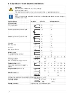 Предварительный просмотр 12 страницы JUMO Quantrol LC100 Operating Manual